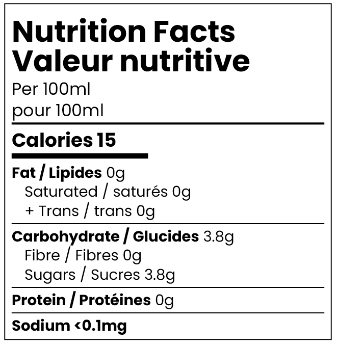 Nutrition facts